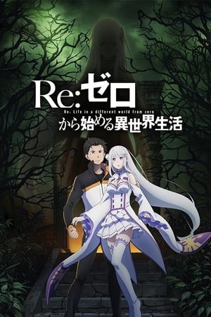 Re: Zero - Empezar de cero en un mundo diferente Online gratis