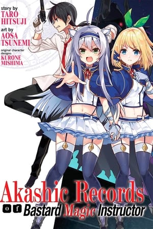 Rokudenashi Majutsu Koushi to Akashic Records Online gratis